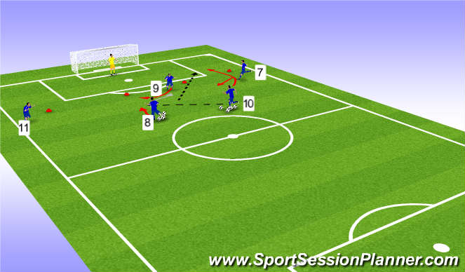 Football/Soccer Session Plan Drill (Colour): Screen 2