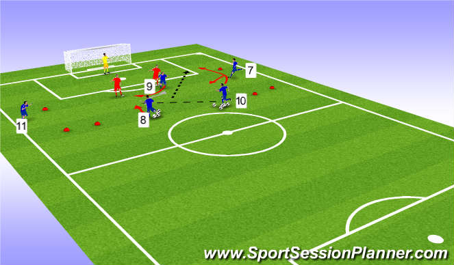 Football/Soccer Session Plan Drill (Colour): Screen 3