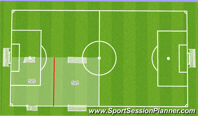 Football/Soccer Session Plan Drill (Colour): Games