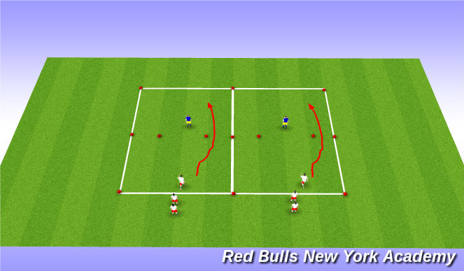 Football/Soccer Session Plan Drill (Colour): Warm up/body movement