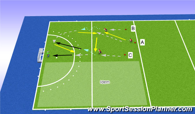 Hockey Session Plan Drill (Colour): In de guard komen