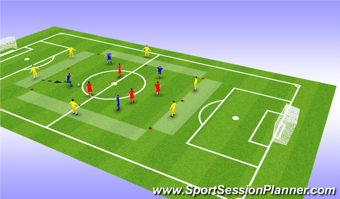 Football/Soccer Session Plan Drill (Colour): MDG