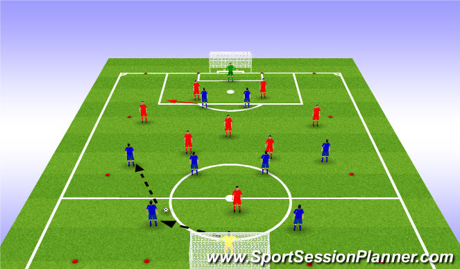Football/Soccer Session Plan Drill (Colour): SSG