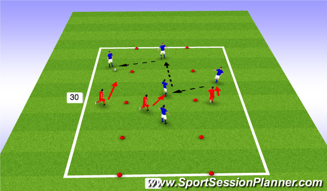 Football/Soccer Session Plan Drill (Colour): Stage 2