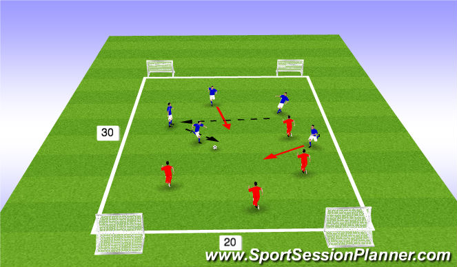 Football/Soccer Session Plan Drill (Colour): Stage 3
