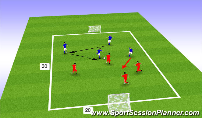 Football/Soccer Session Plan Drill (Colour): Stage 4
