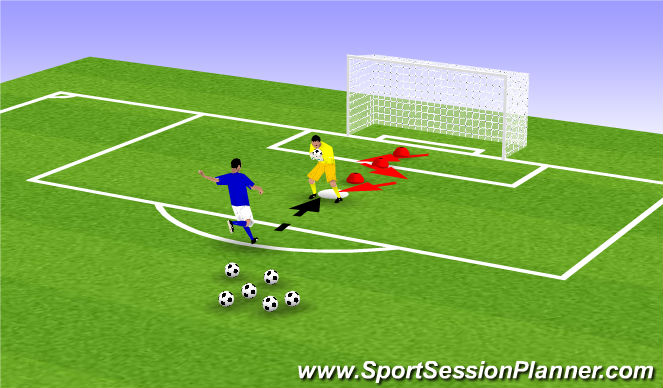 Football/Soccer Session Plan Drill (Colour): Footwork and handling warm up