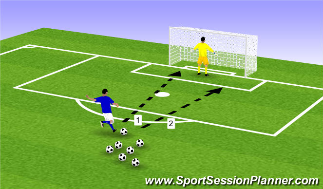 Football/Soccer Session Plan Drill (Colour): Rapid fire reactions