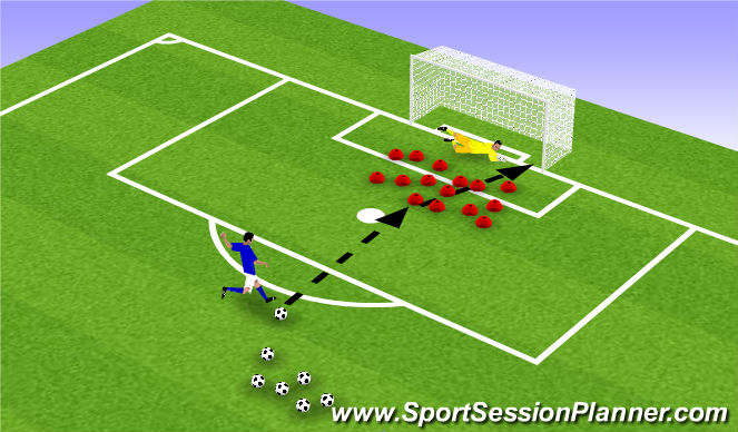 Football/Soccer Session Plan Drill (Colour): Shot stopping and distribution