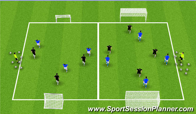 Football/Soccer Session Plan Drill (Colour): 3v3 or 4v4 Game