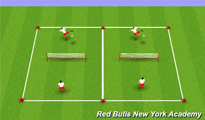 Football/Soccer Session Plan Drill (Colour): 1v1 Foot Tennis