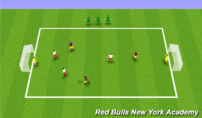 Football/Soccer Session Plan Drill (Colour): Small Sided Game