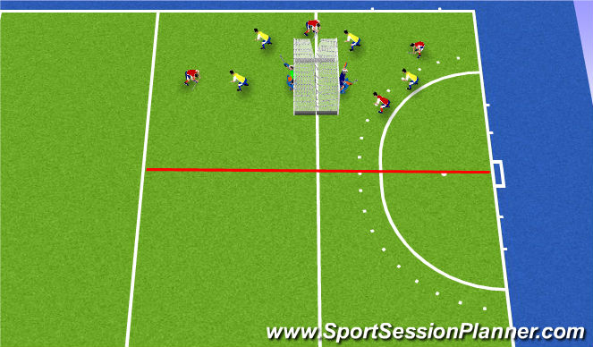 Hockey Session Plan Drill (Colour): Back-to-Back Goals