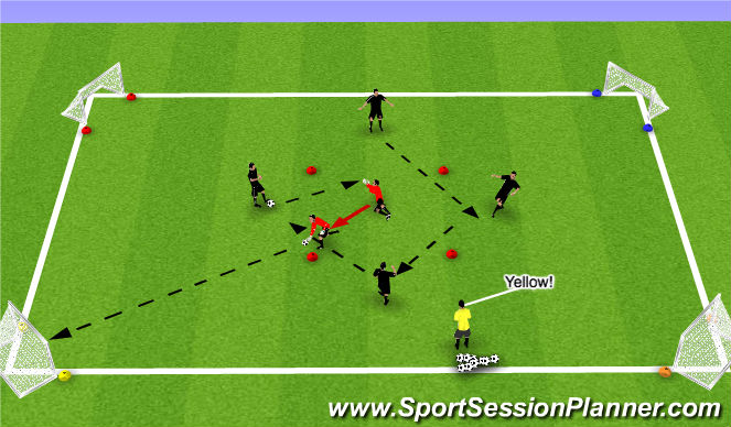 Football/Soccer Session Plan Drill (Colour): GK Rondo w/distribution