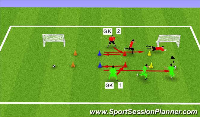 Football/Soccer Session Plan Drill (Colour): coloured cone challenge