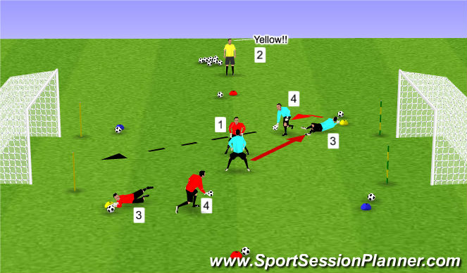 Football/Soccer Session Plan Drill (Colour): Facae to face challenge