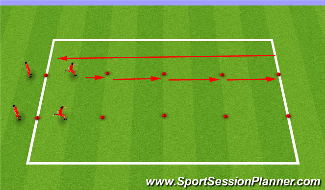 Football/Soccer Session Plan Drill (Colour): FIFA11+
