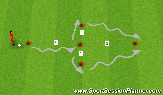 Football/Soccer Session Plan Drill (Colour): Moves Diamond