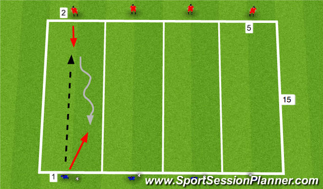 Football/Soccer Session Plan Drill (Colour): 1v1 Channels