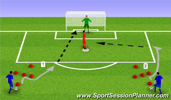 Football/Soccer Session Plan Drill (Colour): Diamonds to Goal