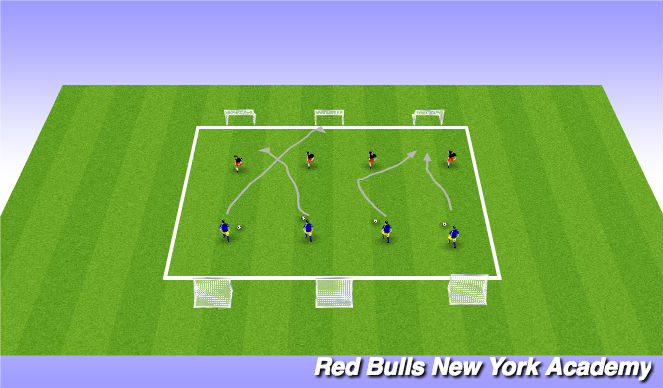 Football/Soccer Session Plan Drill (Colour): Dribbling