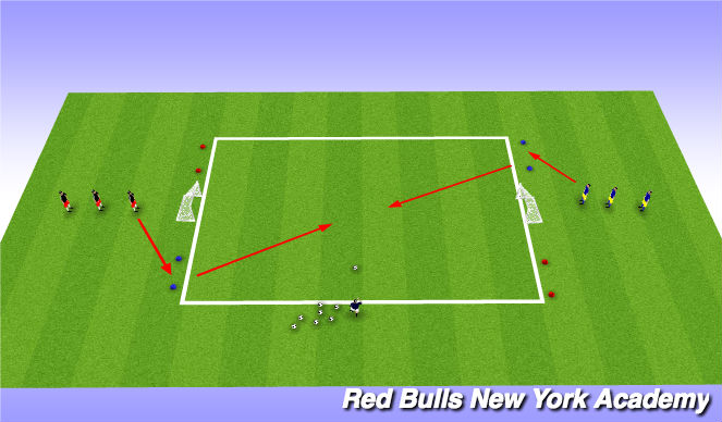 Football/Soccer Session Plan Drill (Colour): Dribbling