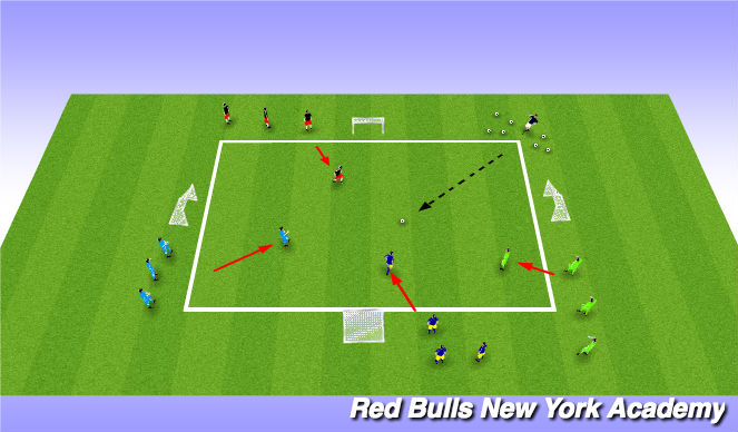 Football/Soccer Session Plan Drill (Colour): Dribbling