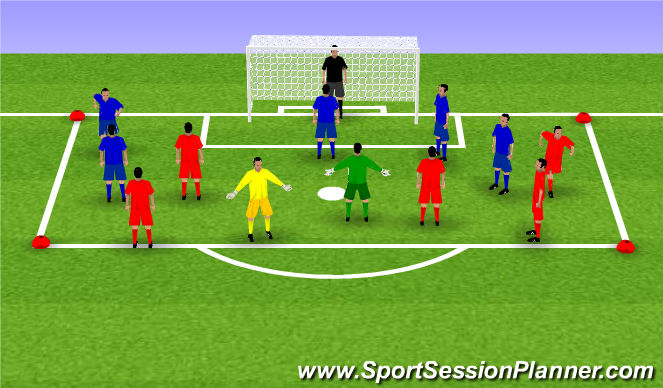 Football/Soccer Session Plan Drill (Colour): Warm Up (Continuous Movement)