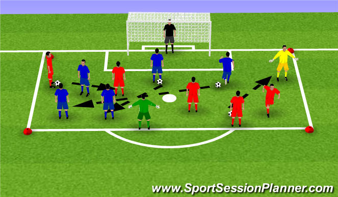 Football/Soccer Session Plan Drill (Colour): Warm Up 2 (Neural & Technical Preparation)