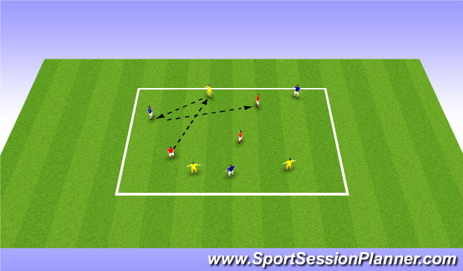 Football/Soccer Session Plan Drill (Colour): 3 Teams passing