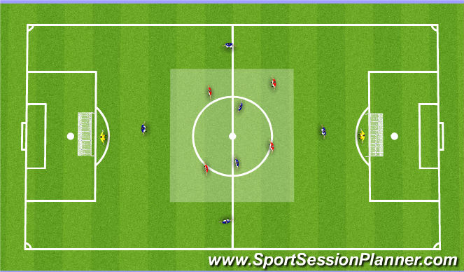 Football/Soccer Session Plan Drill (Colour): 6v4 Support play
