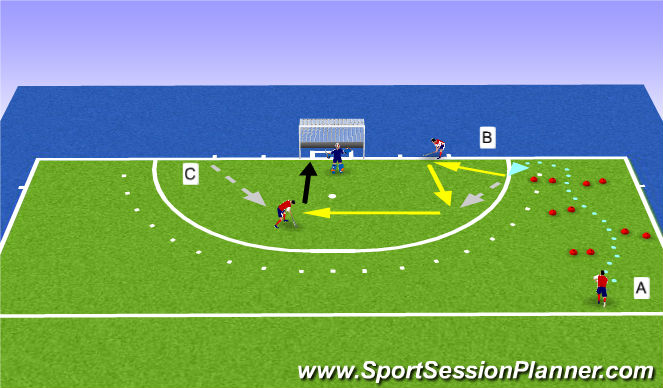 Hockey Session Plan Drill (Colour): Versnellen en bezetten T-positie