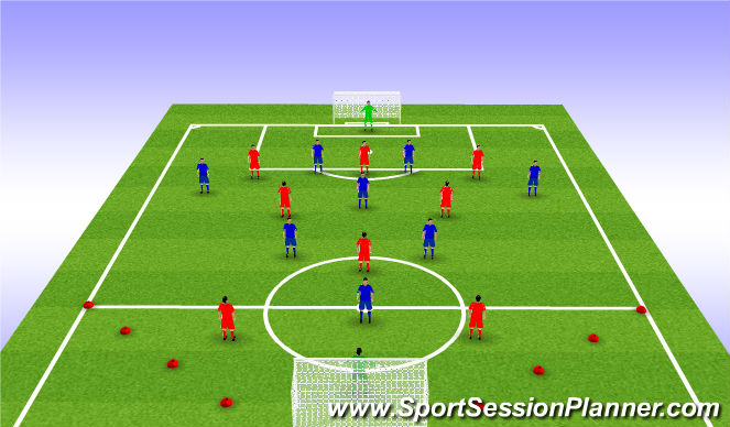 Football/Soccer Session Plan Drill (Colour): SSG