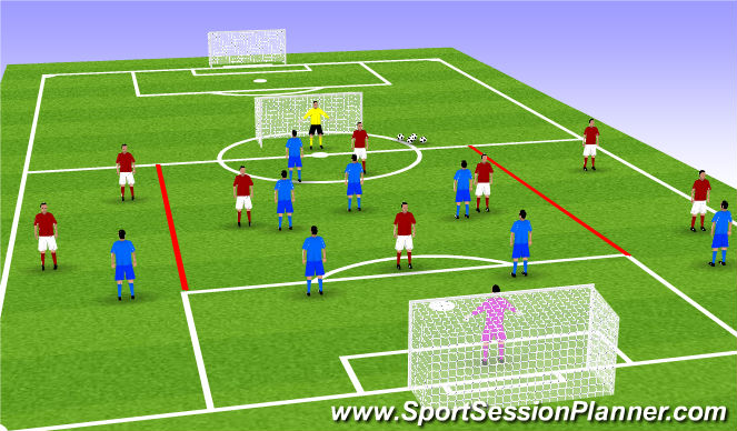 Football/Soccer Session Plan Drill (Colour): SSG