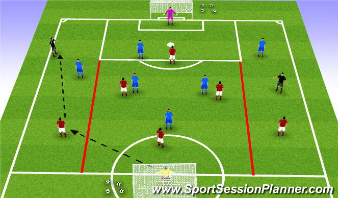 Football/Soccer Session Plan Drill (Colour): MDG: Creating 2v1's in wide areas