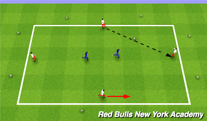 Football/Soccer Session Plan Drill (Colour): Warm Up- Rondo