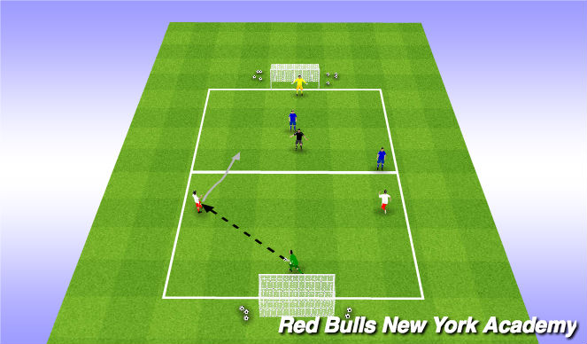 Football/Soccer Session Plan Drill (Colour): Conditioned Game