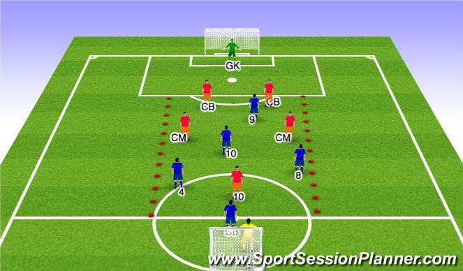 Football/Soccer Session Plan Drill (Colour): Function