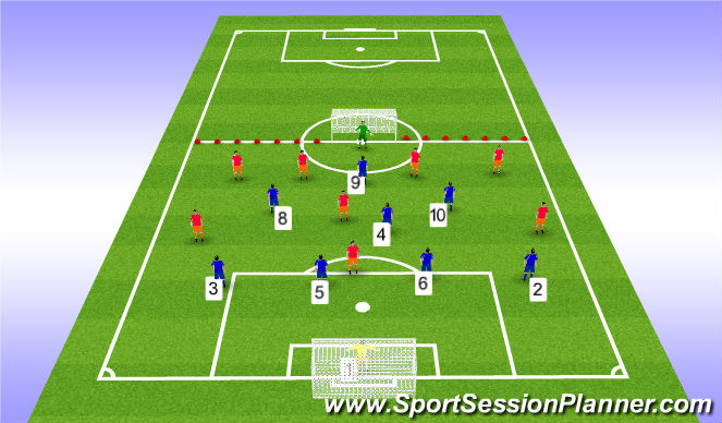 Football/Soccer Session Plan Drill (Colour): SSG
