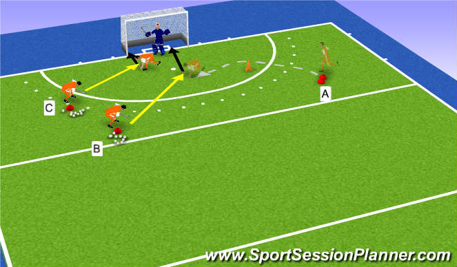 Hockey Session Plan Drill (Colour): Deflection