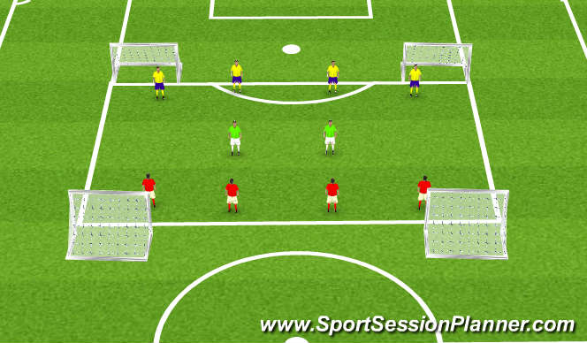 Football/Soccer Session Plan Drill (Colour): Switching play