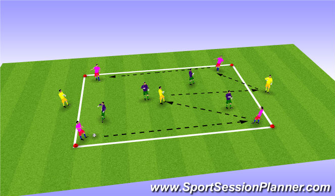 Football/Soccer Session Plan Drill (Colour): Possession - passing out wide