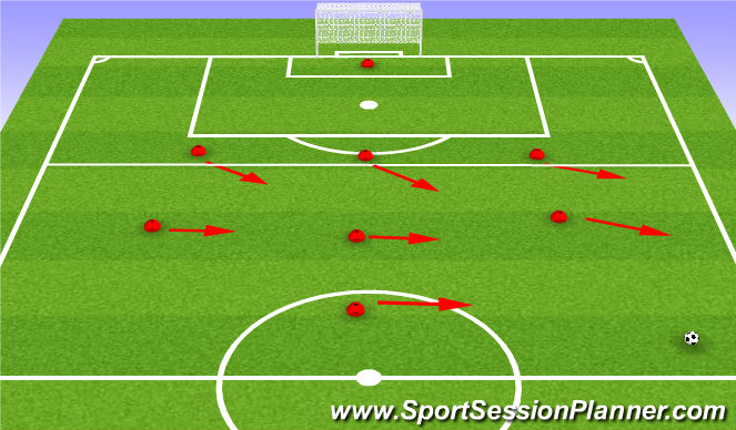 Fútbol Ejercicio del Plan de Sesiones (Color): Basculaciones defensivas
