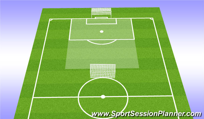 Fútbol Ejercicio del Plan de Sesiones (Color): Doble area apoyos