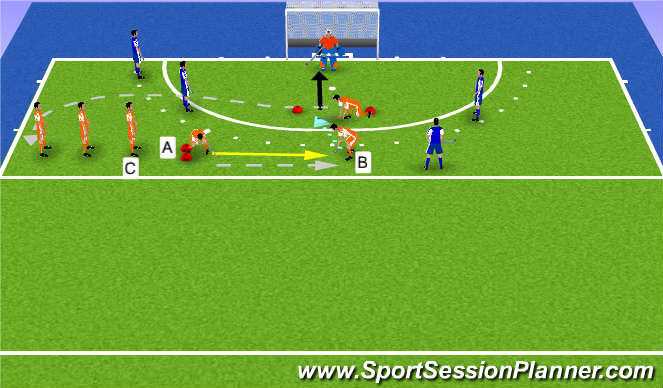 Hockey Session Plan Drill (Colour): Backstick game
