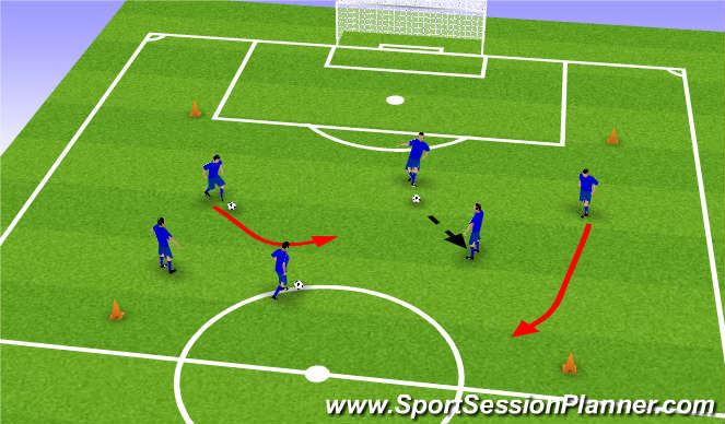 Football/Soccer Session Plan Drill (Colour): Technique