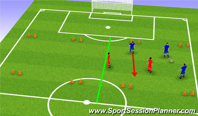 Football/Soccer Session Plan Drill (Colour): Skill