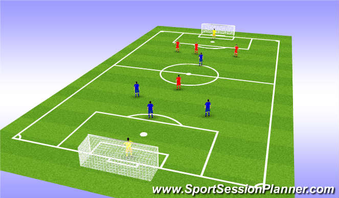 Football/Soccer Session Plan Drill (Colour): SSG