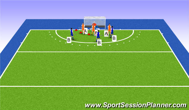 Hockey Session Plan Drill (Colour): 9 yard area: Finishing (Game)