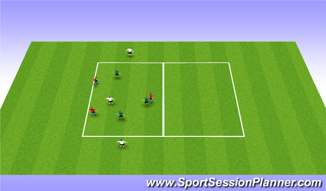 Football/Soccer Session Plan Drill (Colour): 3v3 + 3
